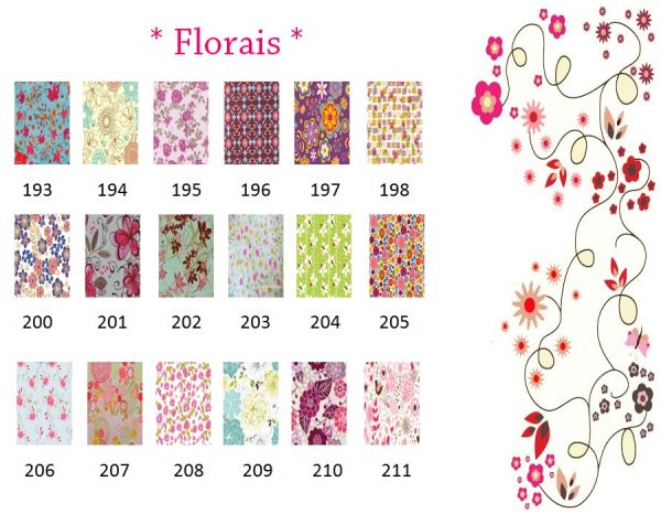 Adesivos de unhas - Florais